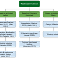 article thumbnail image